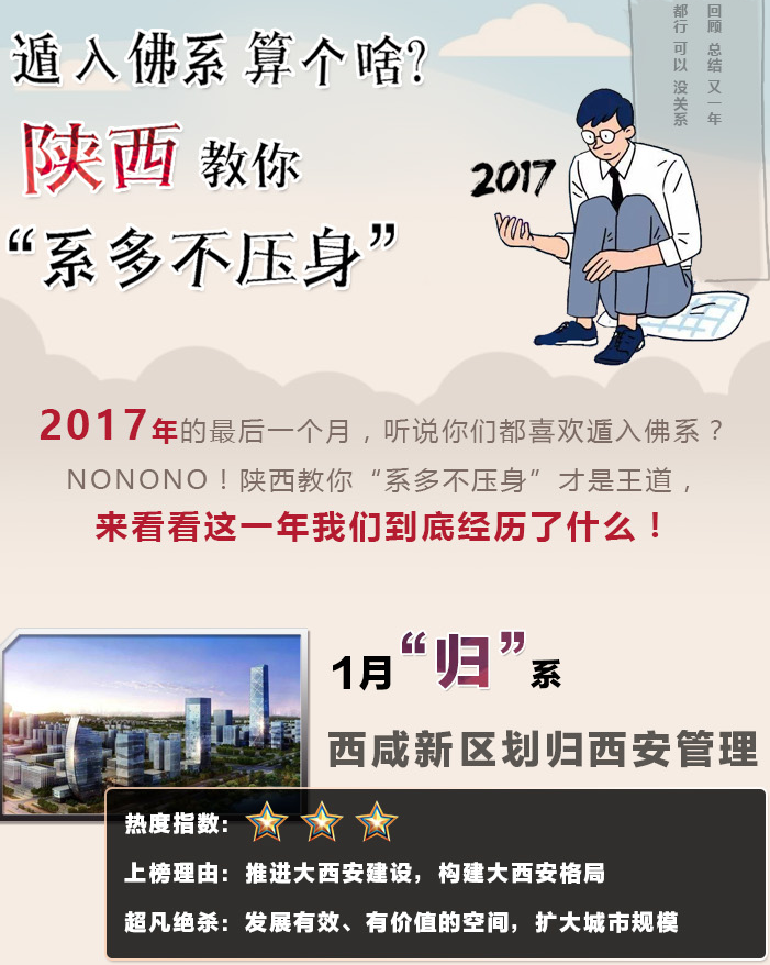 陜西教你“系多不壓身”