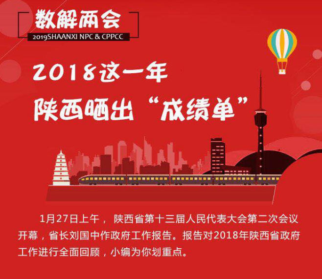 數(shù)解兩會：2018這一年陜西曬出“成績單”